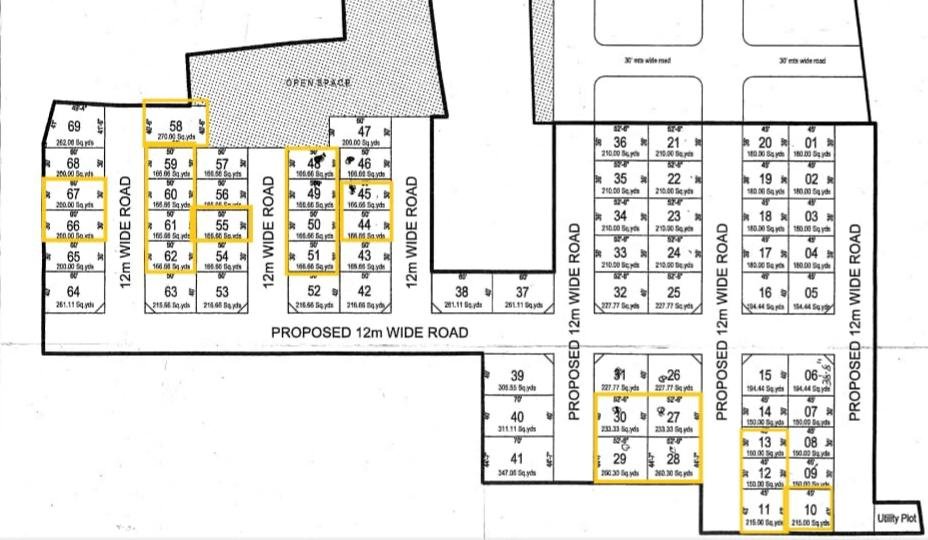 Sai Green City Open Plots of Sale layout plan in Korada Vizianagaram