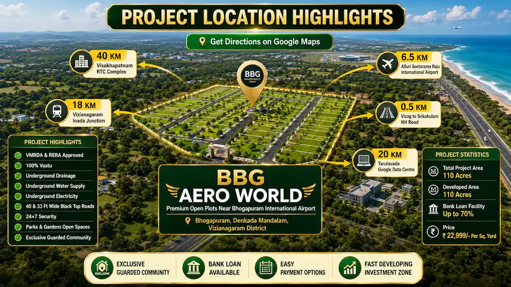Location Highlights of Open Plots for Sale Near Bhogapuram Airport