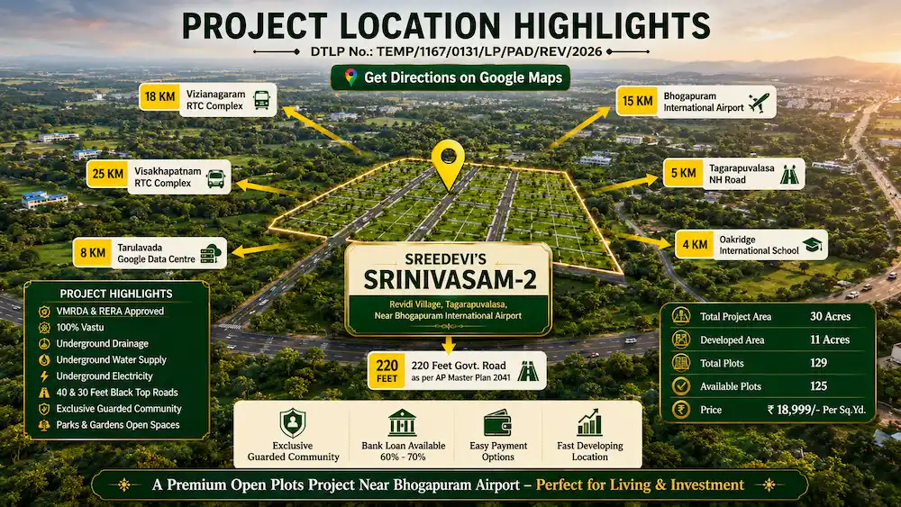 Open Plots for Sale Near Bhogapuram Airport at Srinivasam-2