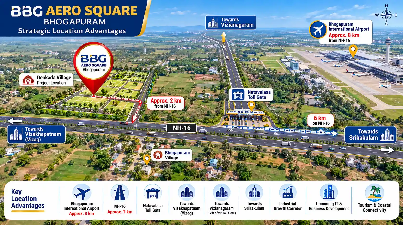 BBG Aero Square Bhogapuram location advantages infographic